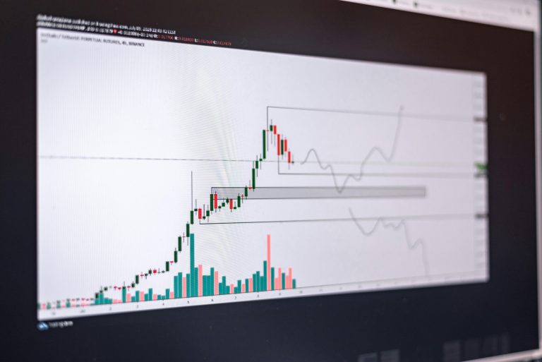 Close up of a computer monitor showing a candlestick chart with a small downturn, representing slower August home sales and a cooling market.
